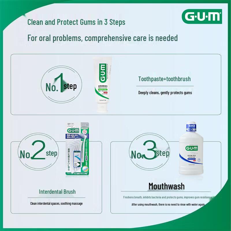 GUM Orthodontic L-Shaped Interdental Brushes