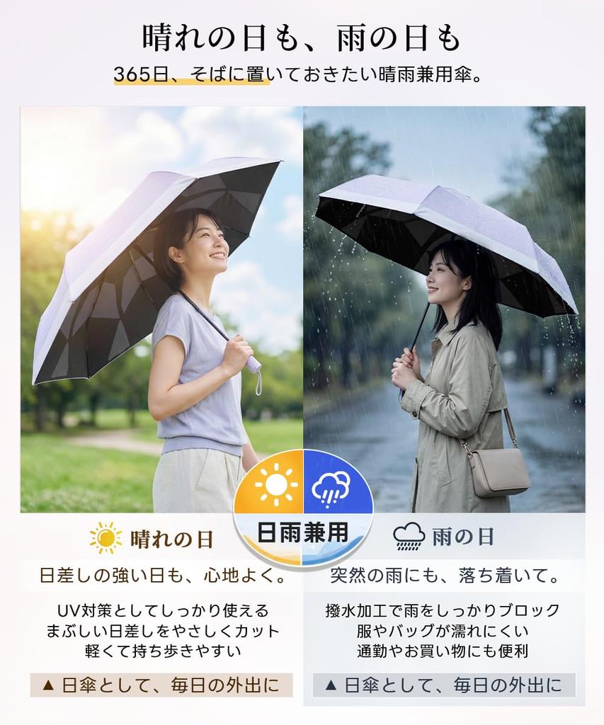 Folding Parasol Certified UV Shape Folds In 3 Suitable for Sunny and Rainy Automatic Opening and Complete Sun Heat Sunburn UV Windproof and Ideal for