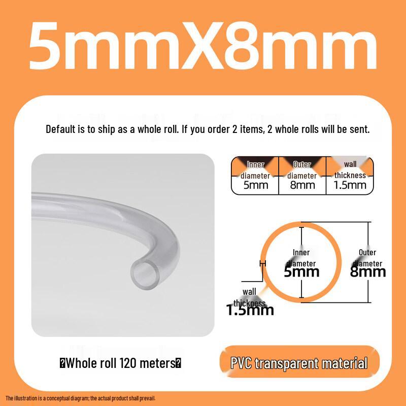 High-Transparency PVC Plastic Hose