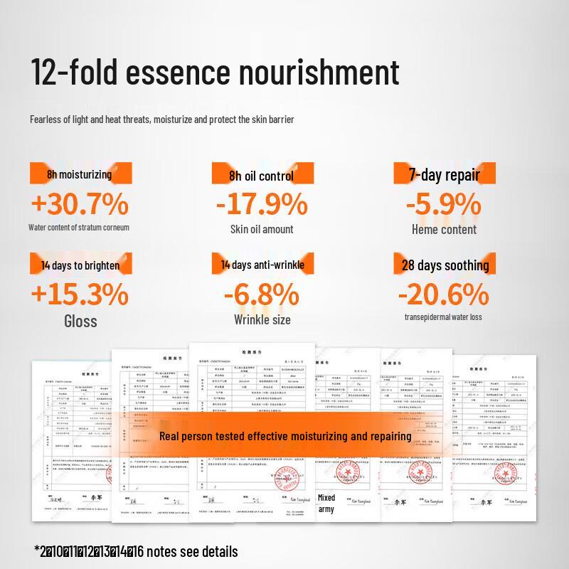 BETREFFEND:CIPE Essence Gesichtssonnencreme