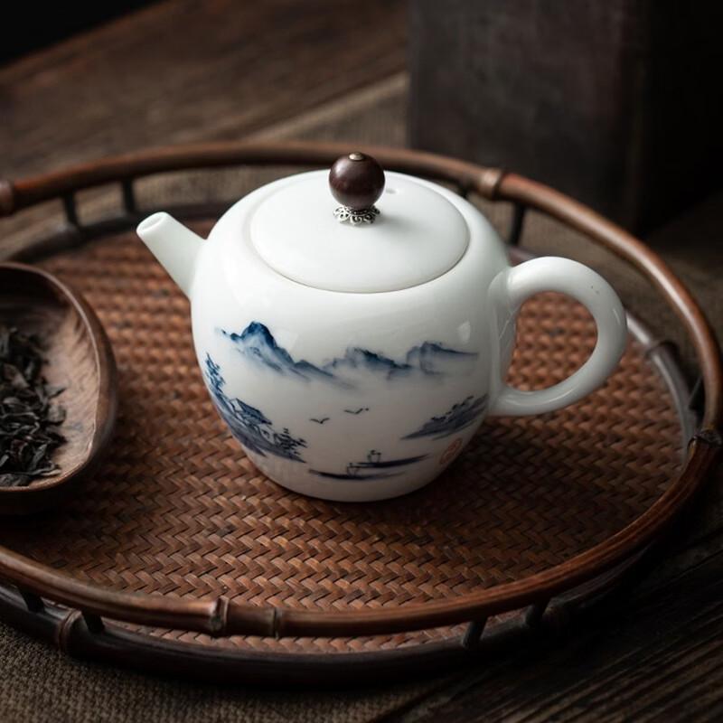 Sushis Ceramics Hand-painted Landscape Kung Fu Teapot