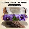 100Ml Women Fragrance Collection Long Lasting Floral Oriental Woody Fresh Sweet Elegant Fragrance Gift For Daily Use Party