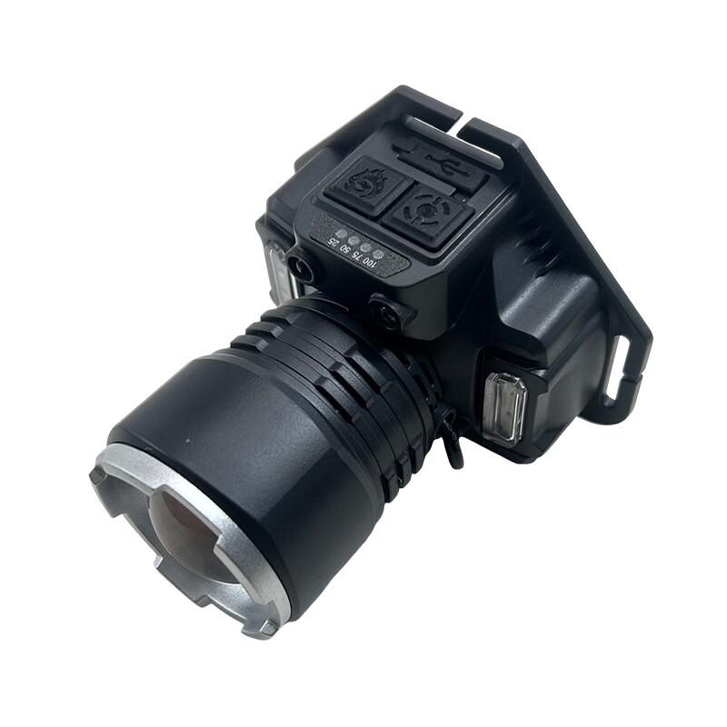 

Portable Rechargeable Induction LED Headlamp