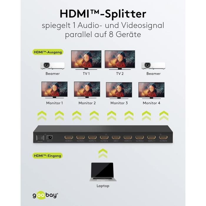 Répartiteur hdmi 1x8 - goobay - 58484 - 4k 60 hz - aluminium - plug &amp; play