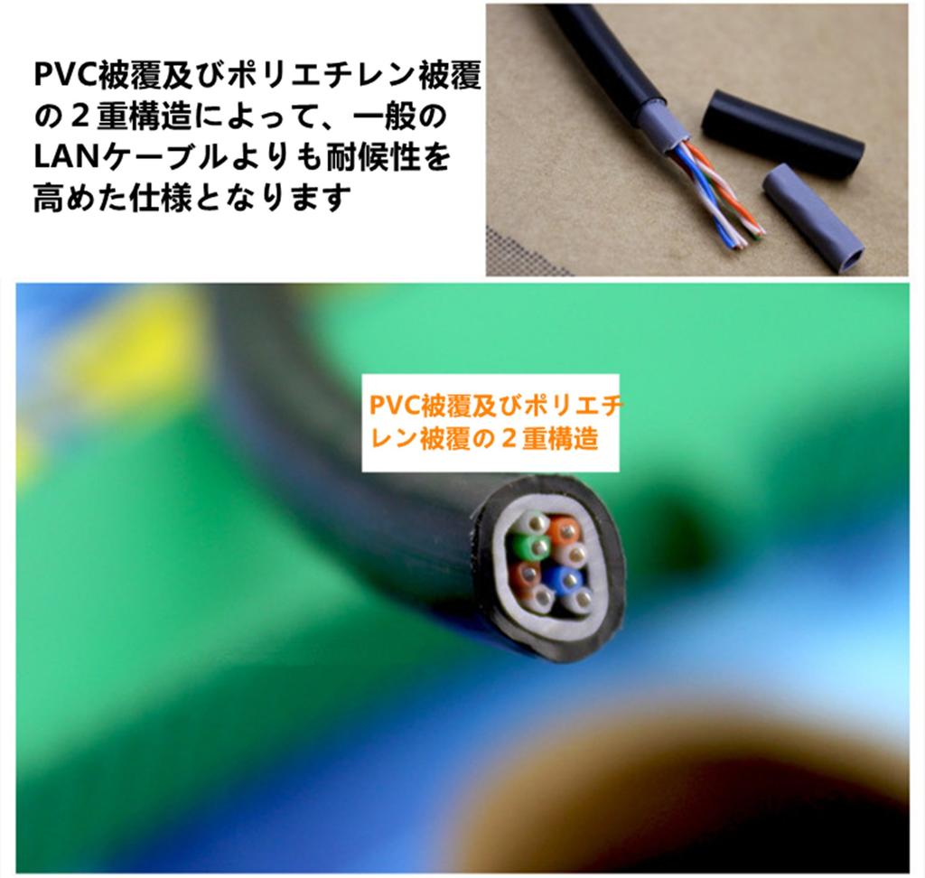 80m CAT5e Outdoor Double Covered LAN Cable Outdoor POE Compatible Lan Cable Flame Retardant Weather Resistant High Durability Comes with Dedicated Pin