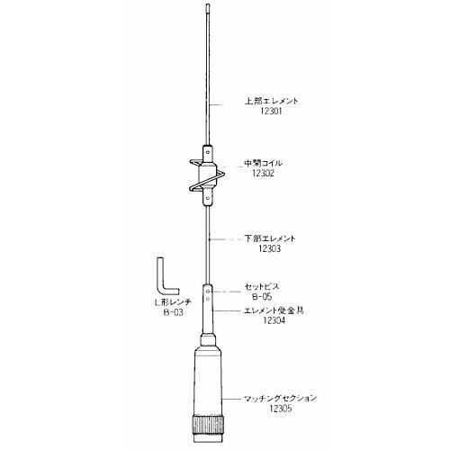 Diamond Antenna Daiichi Denpa Kogyo Diamond 144/430MHz High Gain 2 Band Short Type Mobile Antenna Repeater/D-STAR Compatible CR77