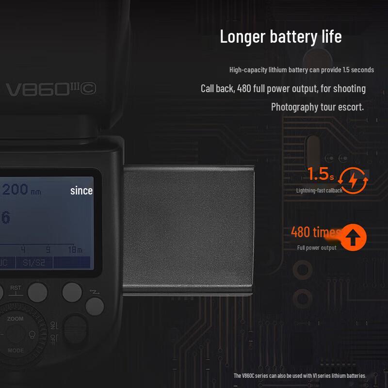 Godox V860III III Hot Shoe Flash