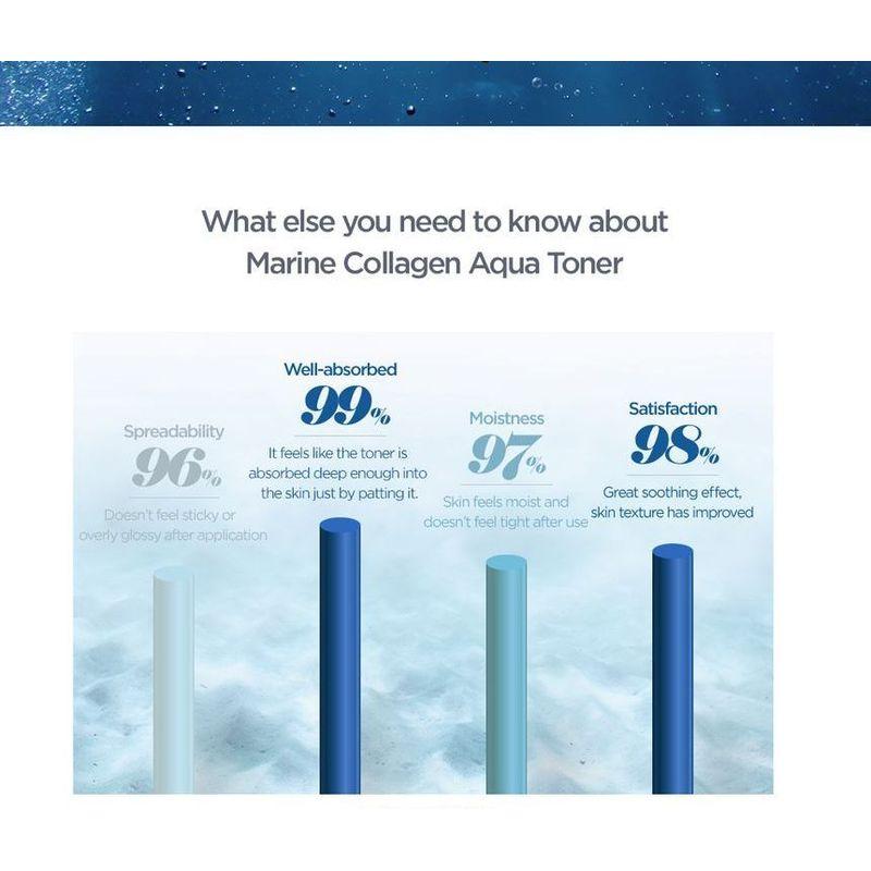 KLAVUU - Blue Pearlsation One Day 8 Cups Marine Collagen Aqua Toner 140ml
