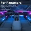 Luzes interiores – Iluminação interior