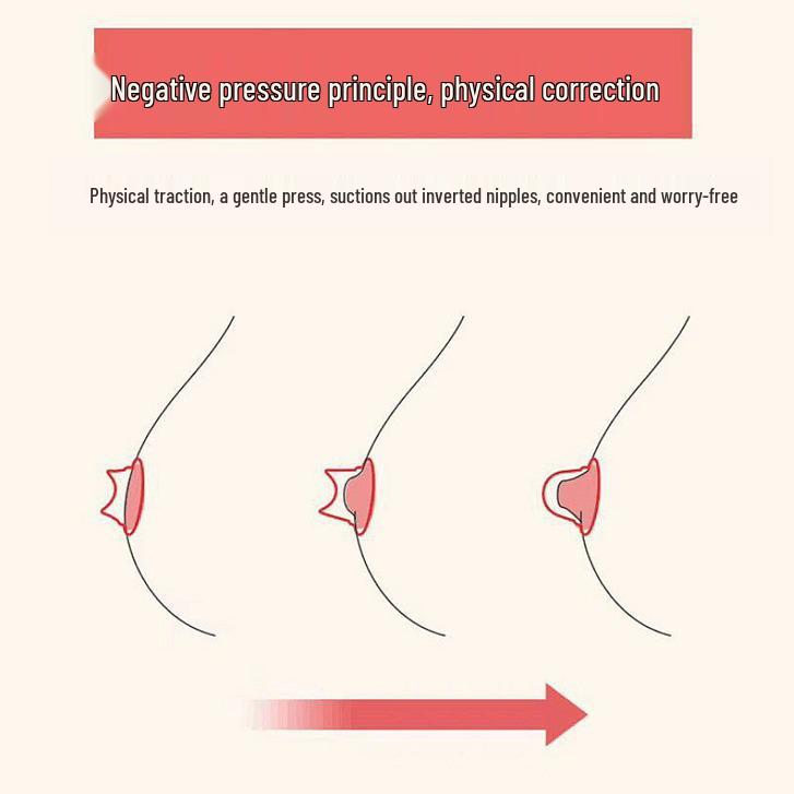 Silicone Nipple Corrector for Inverted or Flat Nipples - Includes Carrying Box