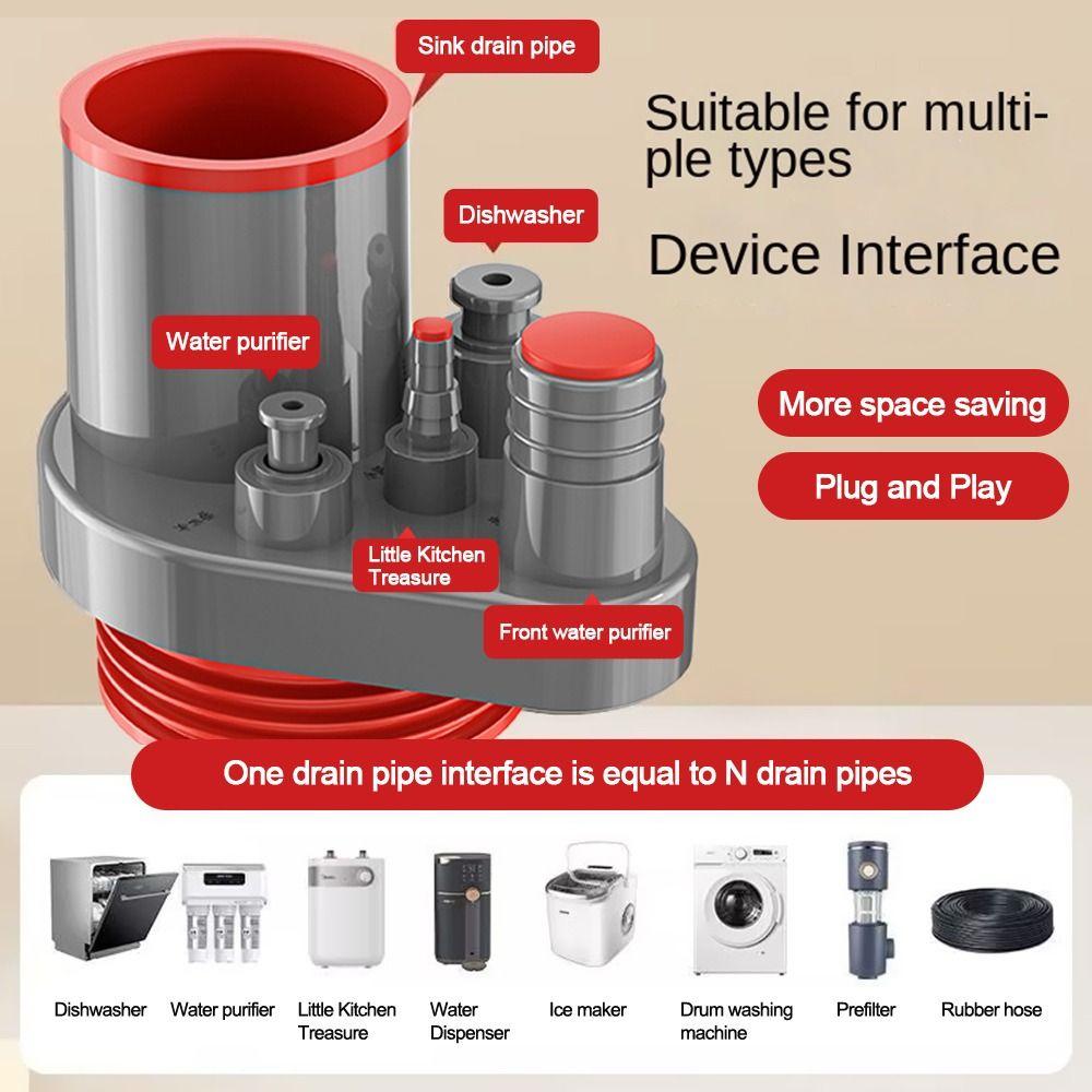 Anti Odor Sink Drain Pipe Adapter Drainage Water Pipe Joint  Washing Machine Drainage Supplies