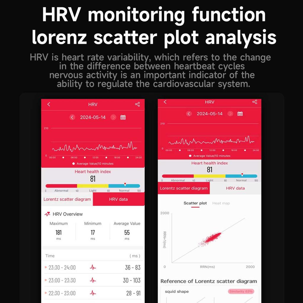 2025 Fashion New Expert Level Health Smart Watch Men ECG+PPG Laser Monitor Uric Acid Blood Fat Blood Pressure NFC HD Call Watch