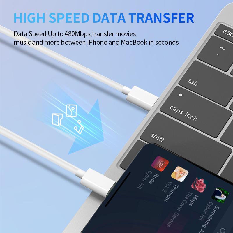 USB C to USB C Charger Cable PD Type C Fast Charging Cord Line Data Wire For 16 15 Pro Samsung Huawei and More