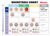 MIKASA Ballon de Basketball Certifié par l'Association Japonaise de Basketball 6 Travail Haut Collège Spécial Cuir Naturel Marron Pression Interne Recommandée