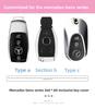 ULA5   Car Key Case Shell Fob For Mercedes Benz A C E S G Class GLC CLE CLA GLB GLS W177 W205 W213 W222 X167 AMG Keychain