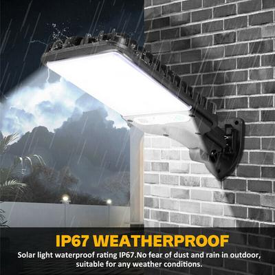 Oświetlenie LED – Lampy solarne LED