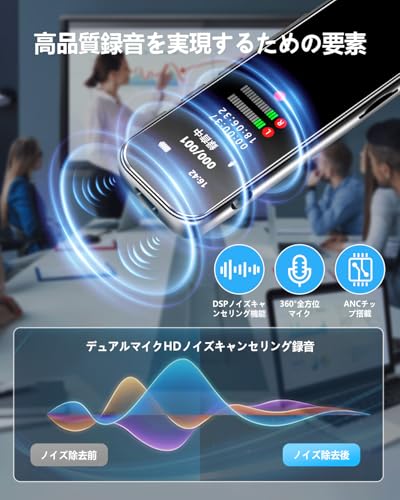 Compact Voice Recorder with Long Recording Time, 4+128GB Large Capacity, 1536kbps Sound Quality, Ultra-Long Continuous Use, One-Button Recording, LCD