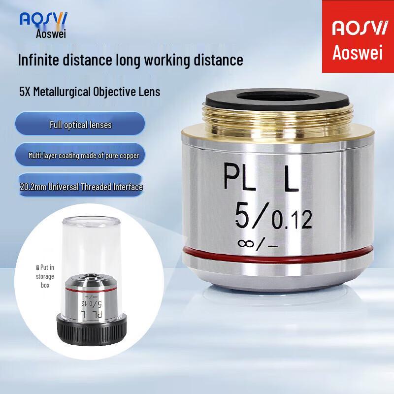 

AOSVI High Magnification Metallurgical Microscope Objective Lens