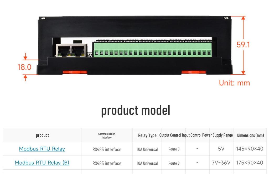 16-Kanal Ethernet-Relaismodul mit Modbus RTU/TCP und Isolationsschutz
