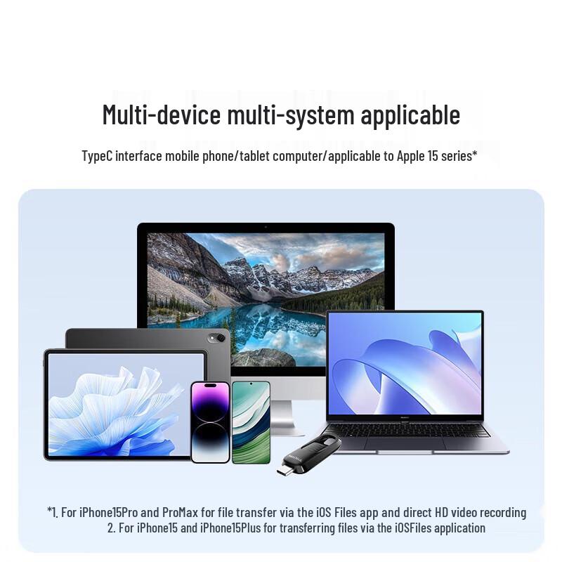 SanDisk CZ480 256GB USB 3.2 Type-C Flash Drive