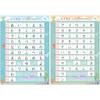 Beautiful Hiragana and Katakana Poster Set Horizontal Layout by a Japanese Language For International Japanese Language Educational Elementary School