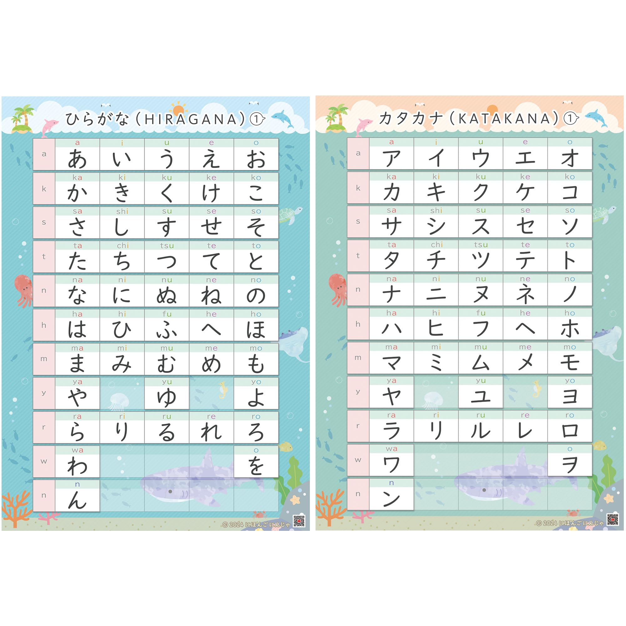Beautiful Hiragana and Katakana Poster Set Horizontal Layout by a Japanese Language For International Japanese Language Educational Elementary School синий