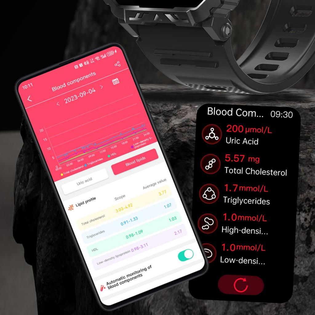 Rainbuvvy F407 Smart Watch 2.1 Inch Square Screen Heart Rate Blood Pressure Sleep Monitoring Calorie Flashlight Health Tracker Sports Watch