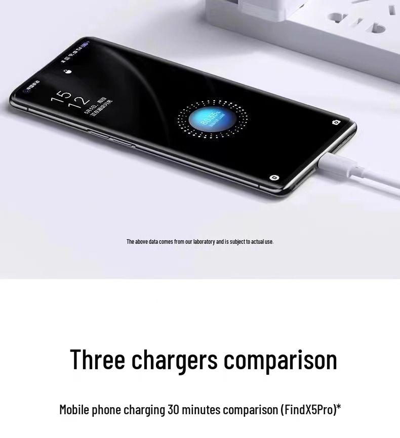 120W Super Fast Charger & Data Cable Set for OPPO, Huawei, Honor - Original Sealed.