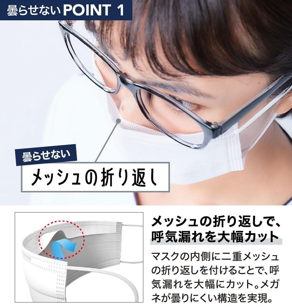 Medicom Japan Nonwoven for Individually Standard 40 Large Comfortable for Easy To Large Portable JMK200614 Masks, Anti-Fogging Glasses, Wrapped, Size,