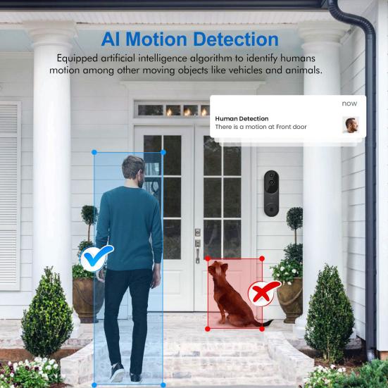 Wireless Safe Doorbell Camera 1080p Resolution Real-Time Communication AI Motion Detection Easy Installation Wi-Fi Video Doorbell