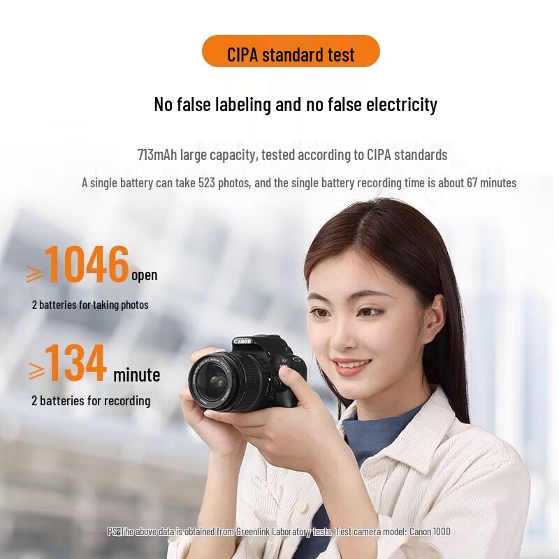 Ugreen CP620 LP-E12 Camera Battery Charger
