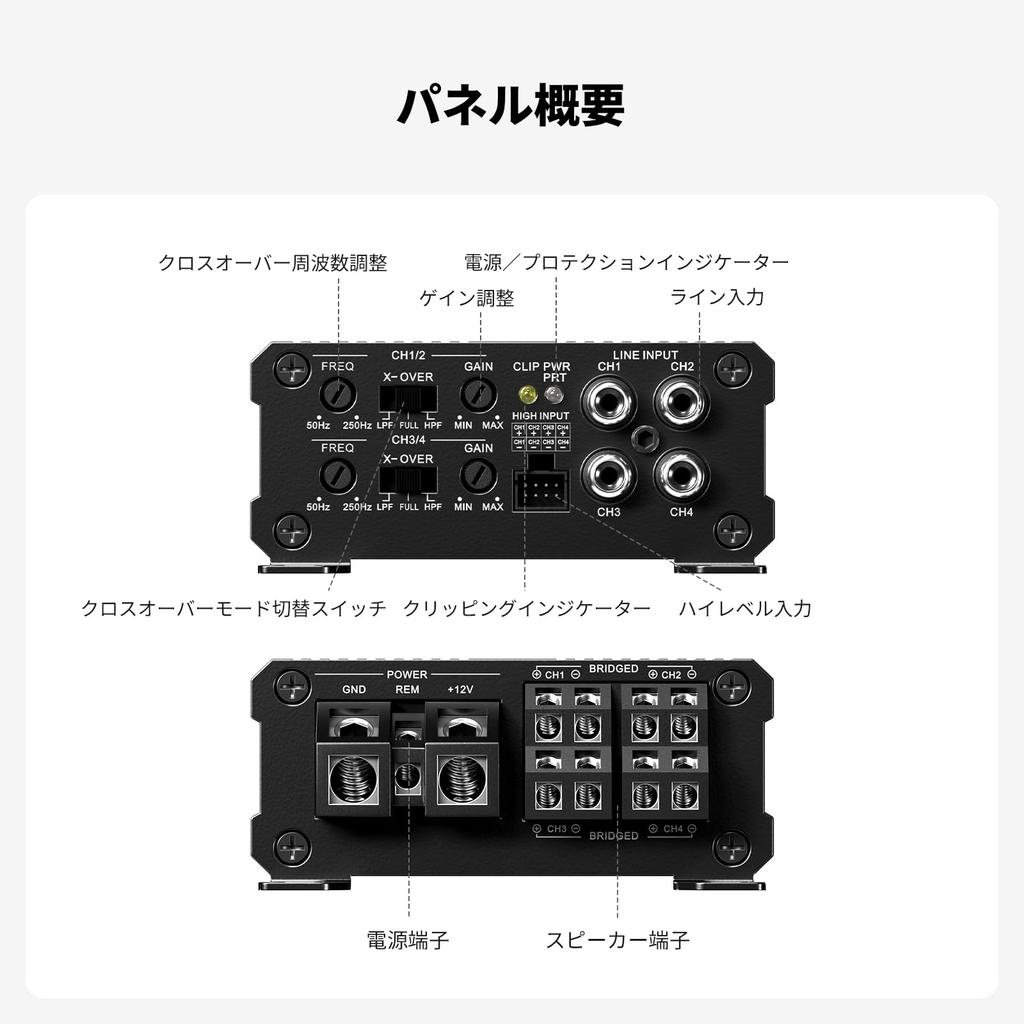 Fosi Audio CA30 Car Class Independent Input 100W x 4 320W Low Compact HiFi Car Stereo Japanese Instruction Manual 4-Channel Amplifier, D, Crossover,