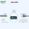 ZQWL GW1400FM 4-Port RS485 To Ethernet Modbus Gateway