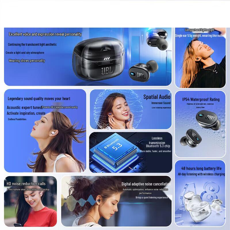 JBL Tune Buds 2 True Wireless ANC Earbuds