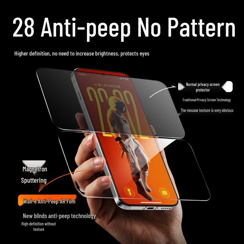 AR Anti-Reflective 3D Curved Tempered Glass Screen Protector for iPhone