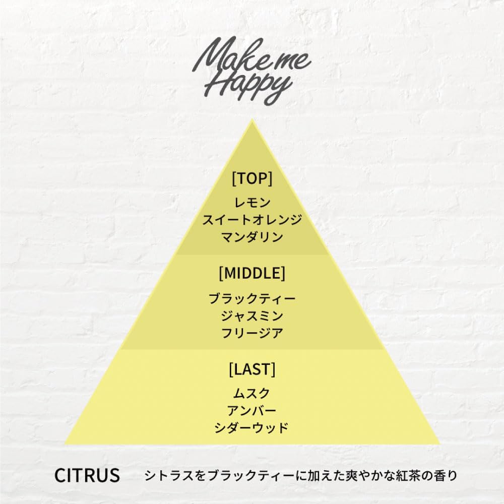 CanMake Make Me Happy Eau De Toilette Citrus Fragrance perfuMe Black Tea Lemon Tea 1  X 1  Citrus