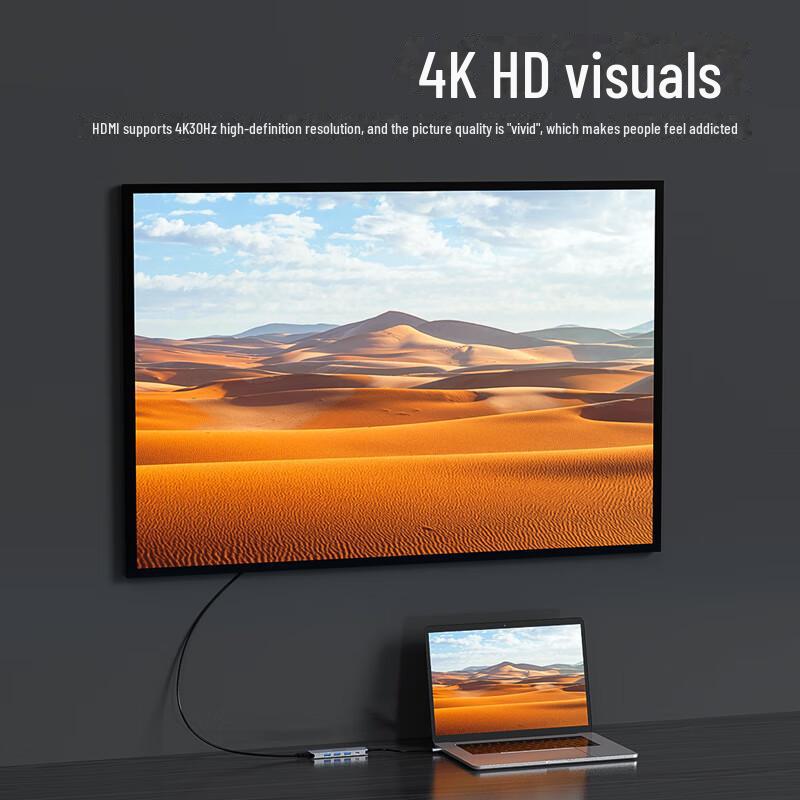 Philips Type-C Hub for Apple & Huawei: HDMI, Network, USB Expansion Dock