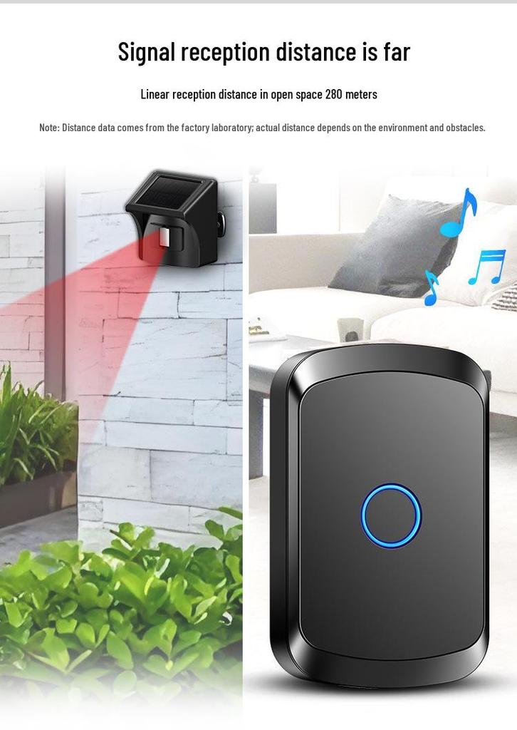 Solar-Powered Wireless Driveway and Doorway Alarm Sensor