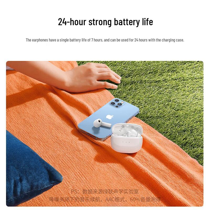 Ugreen HiTune T3 ANC True Wireless Earbuds