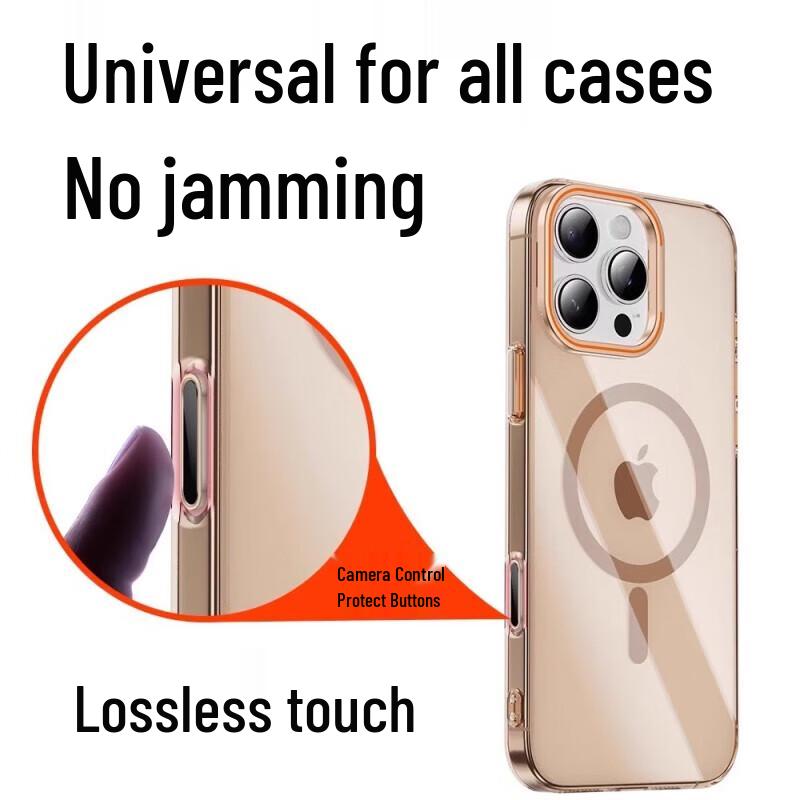 Smorss iPhone Protective Films & Dust Mesh