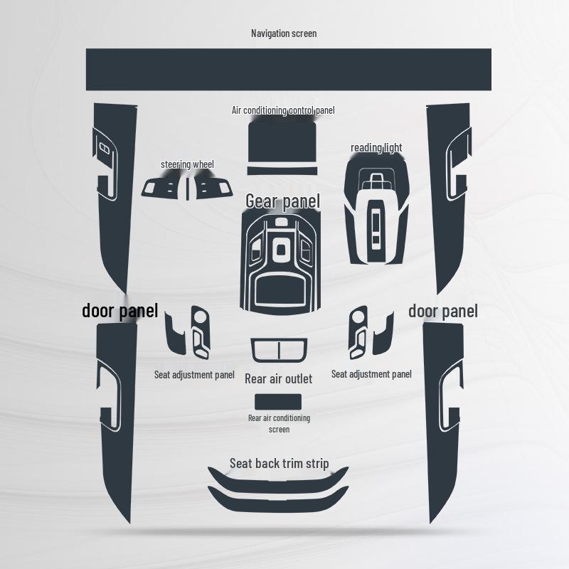 Suitable for 21-25 Hongqi EHS9: Transparent TPU Interior Film for Console, Gear Shift, Navigation Screen - Scratch Protection.