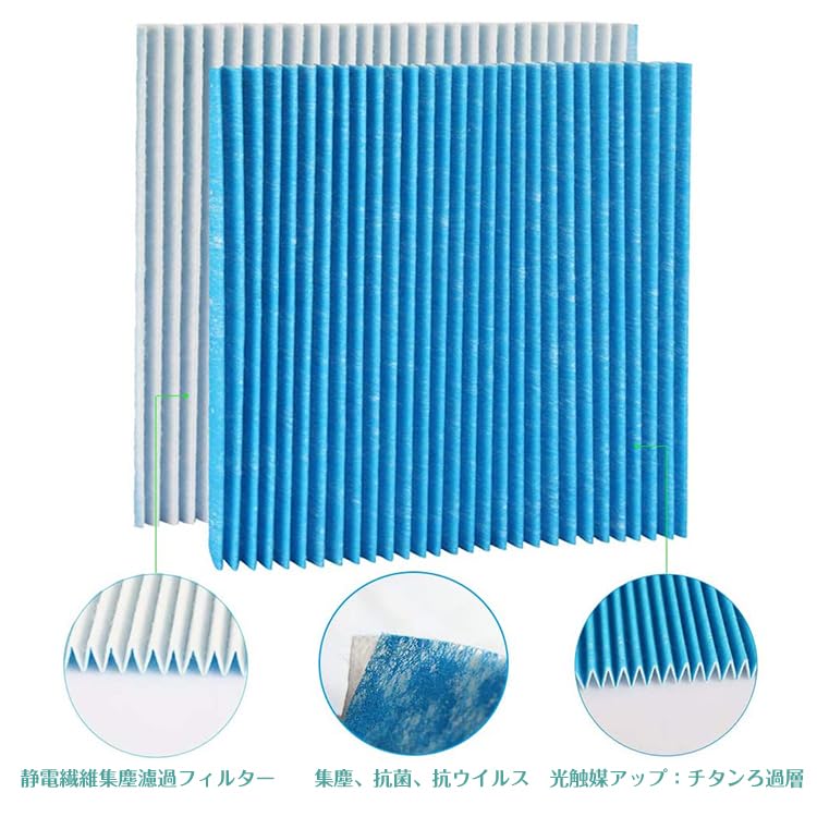 Daikin KAC017A4 bis 5 Stück 2076685 Geruchsfilter 1 Stück Luftreiniger Ersatzfilter HPEA Faltenfilter Staubsammelfilter Kompatibel