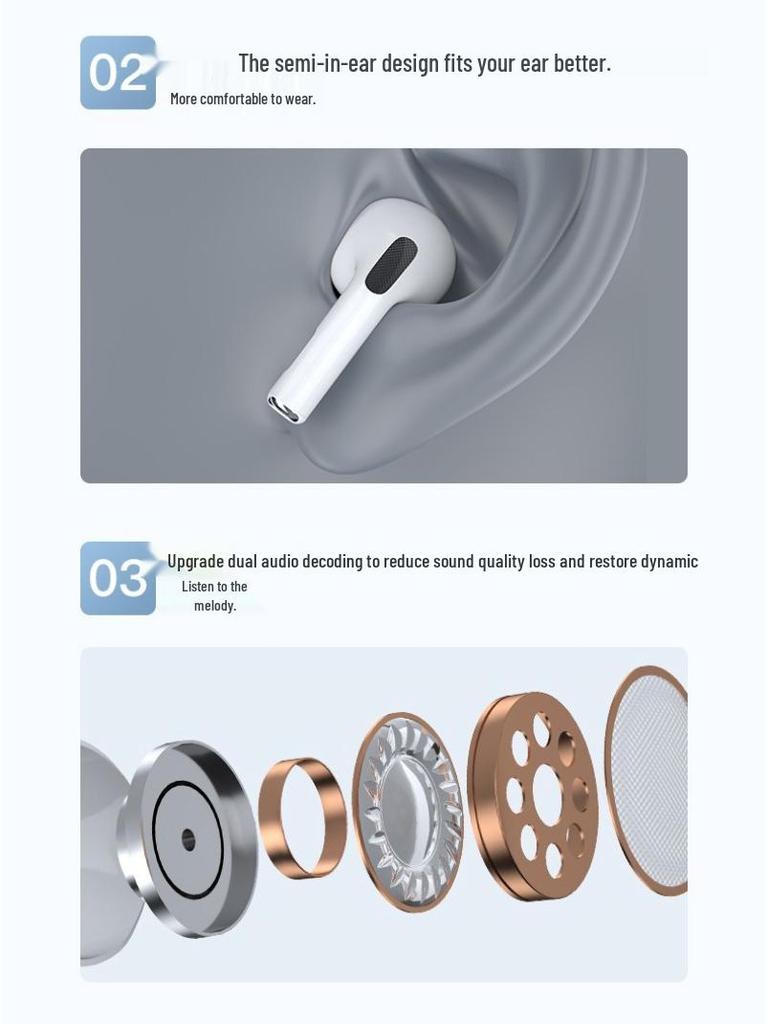Huaqiangbei Pro4 Wireless Bluetooth Earbuds with Extended Battery Life and Large Capacity