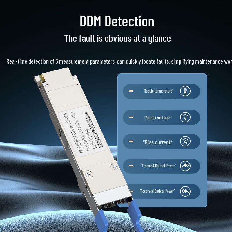 100G QSFP28 Single-Mode Optical Module