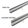 NuFeng Outdoor Waterproof LED Wall Washer Light