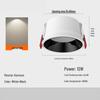 Iluminare LED – Corpuri de iluminat LED incorporabile