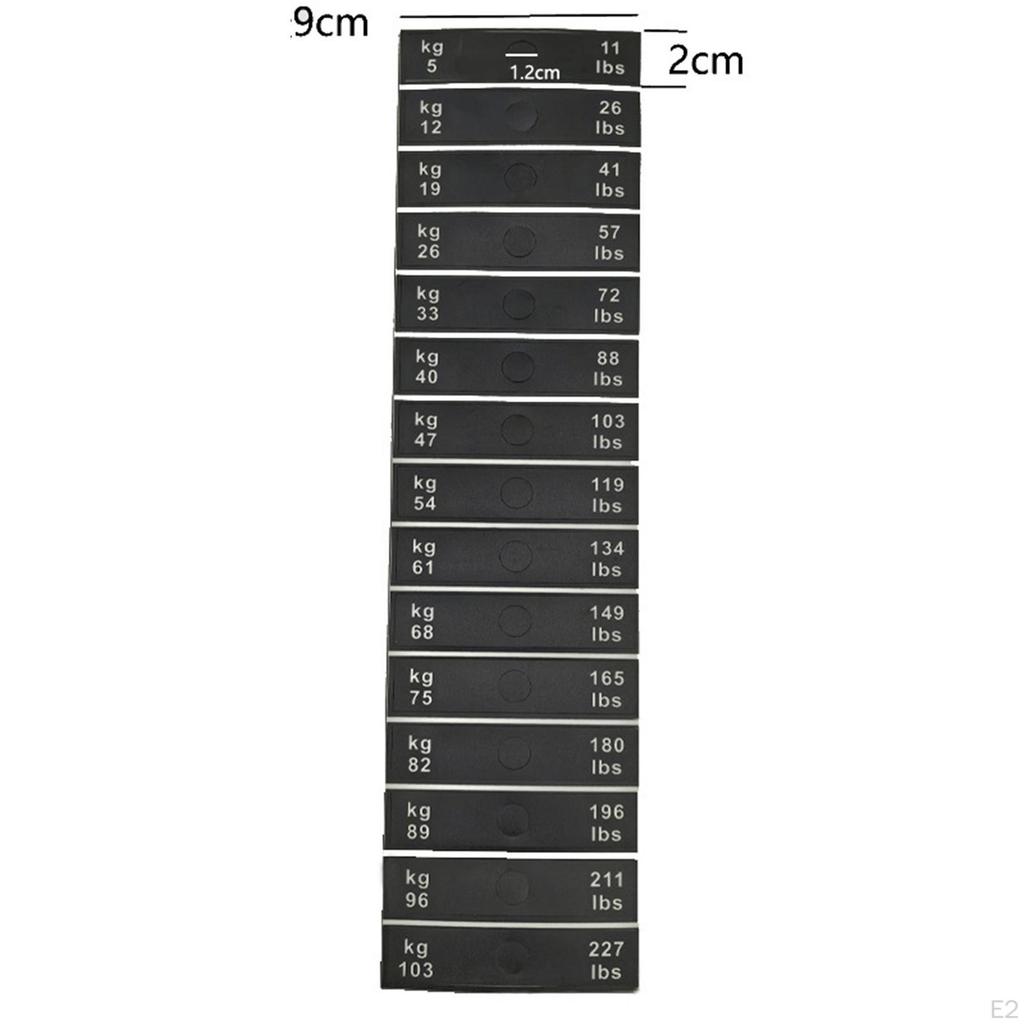 Weight Stack Labels Sticker 15 Pounds 7 Kg Increment Attachments Decal Accessories for Indoor Gym