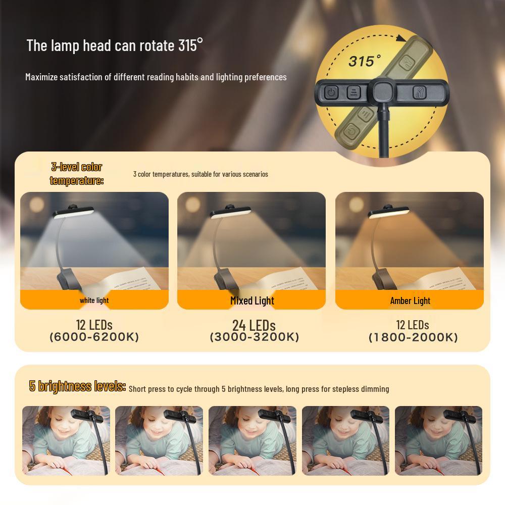 Rotating 24LED Eye-Protective USB Rechargeable Clip-On Reading Light