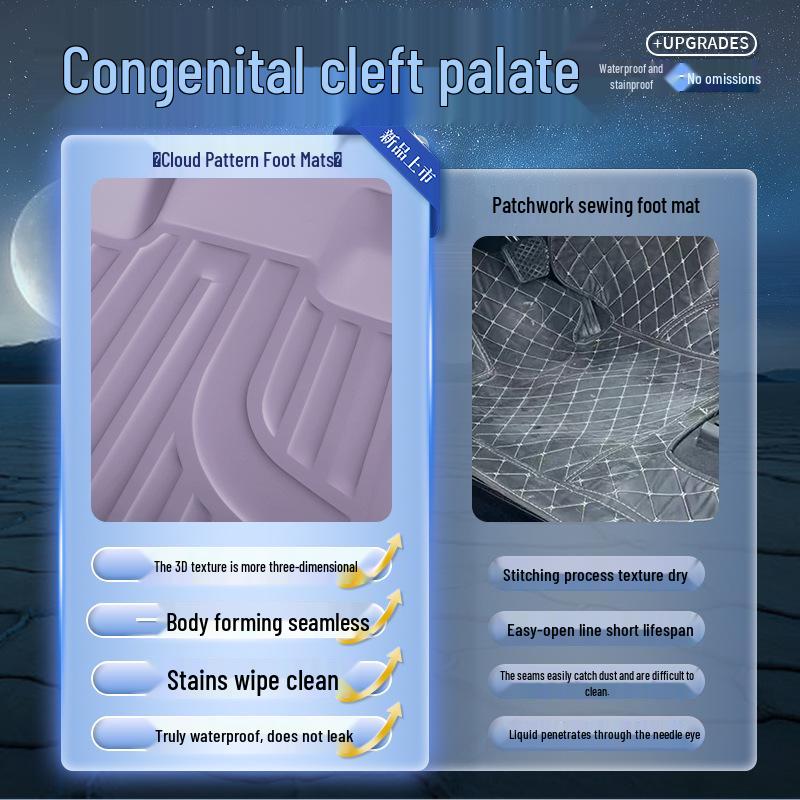 Eco-Friendly Double-Layer Floor Mats for Avatr 11 - Waterproof & Dustproof Car Interior Accessory