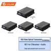 netLINK VGA HD Video Fiber Optic Extender